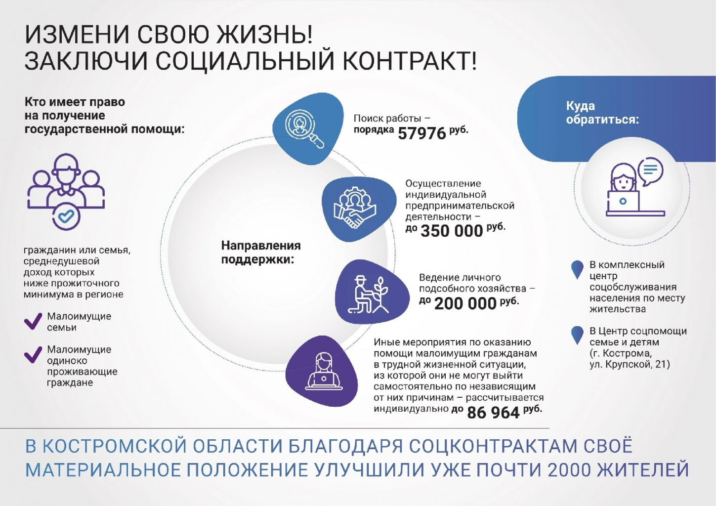 Соцконтракт-2023.jpg